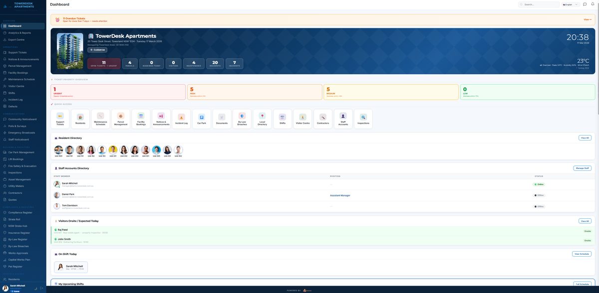 TowerDesk strata building management dashboard — portfolio overview for Australian strata agencies