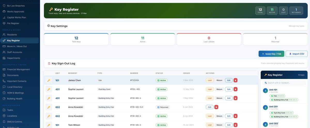 Key and fob register for strata buildings — TowerDesk asset management